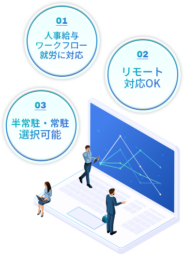 人事給与/ワークフロー/ 就労に対応 リモート対応OK 半常駐・常駐選択可能